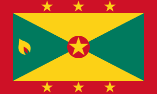 Grenadas flag
